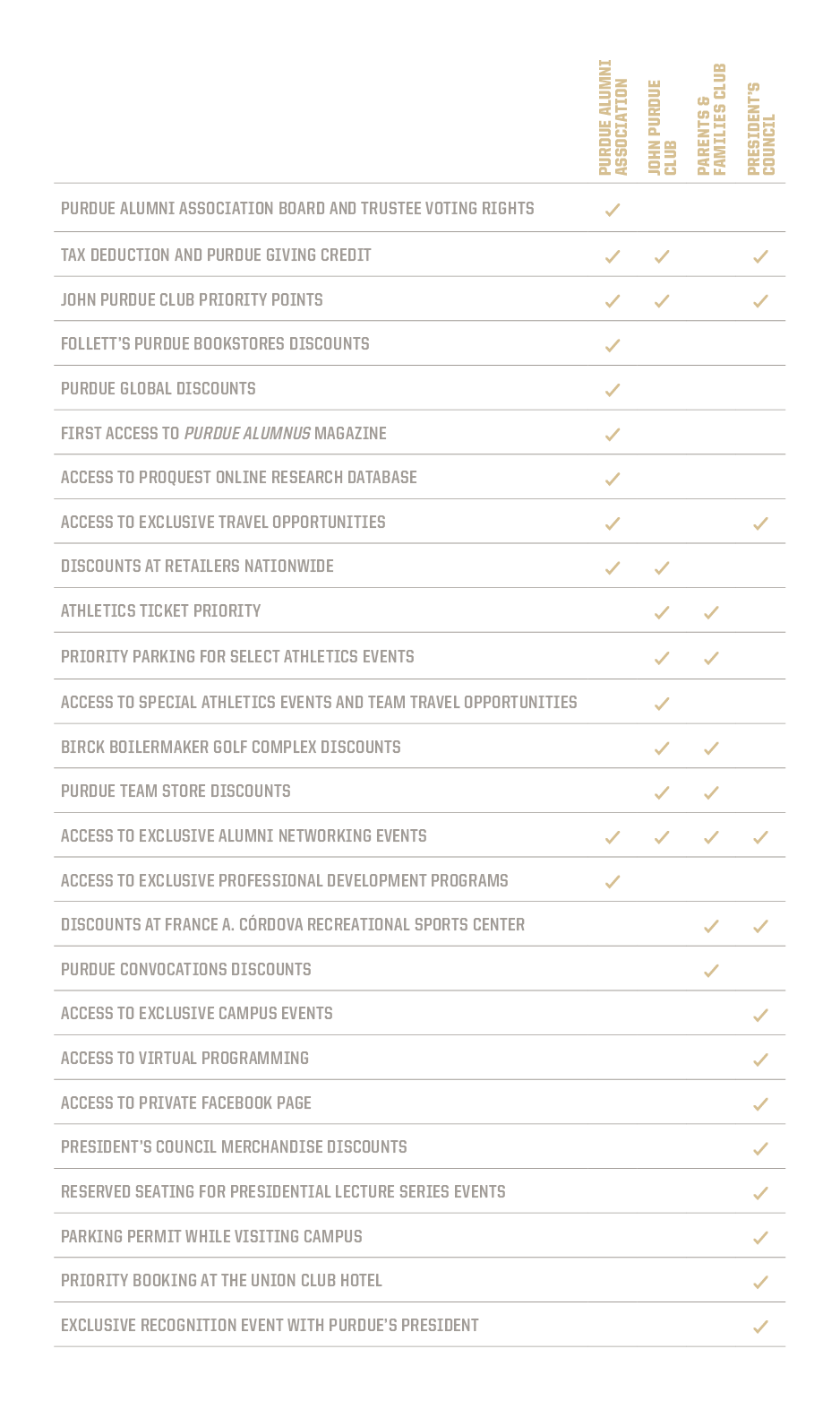 PFL Enhanced Membership Brochure