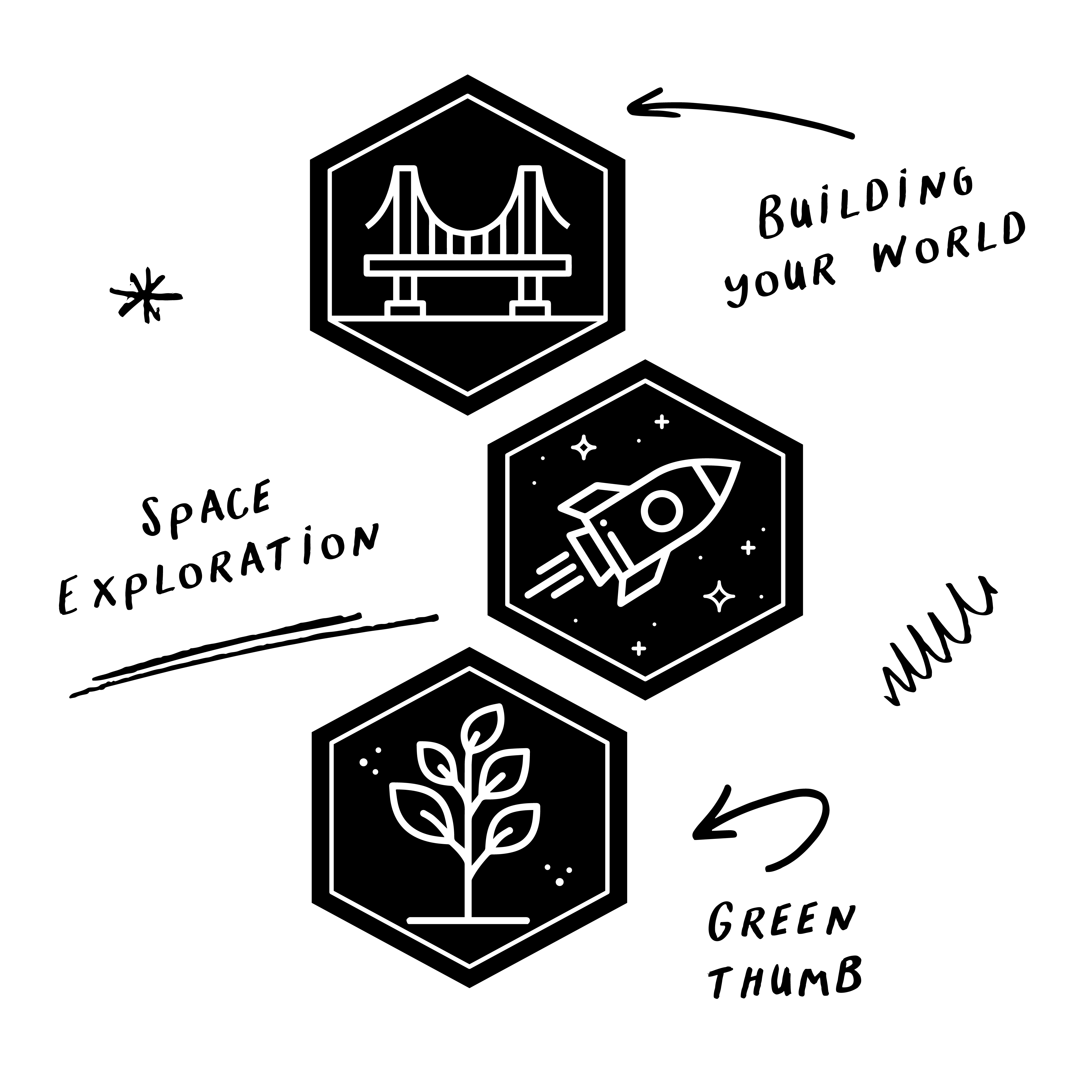 3 hexagonal icons