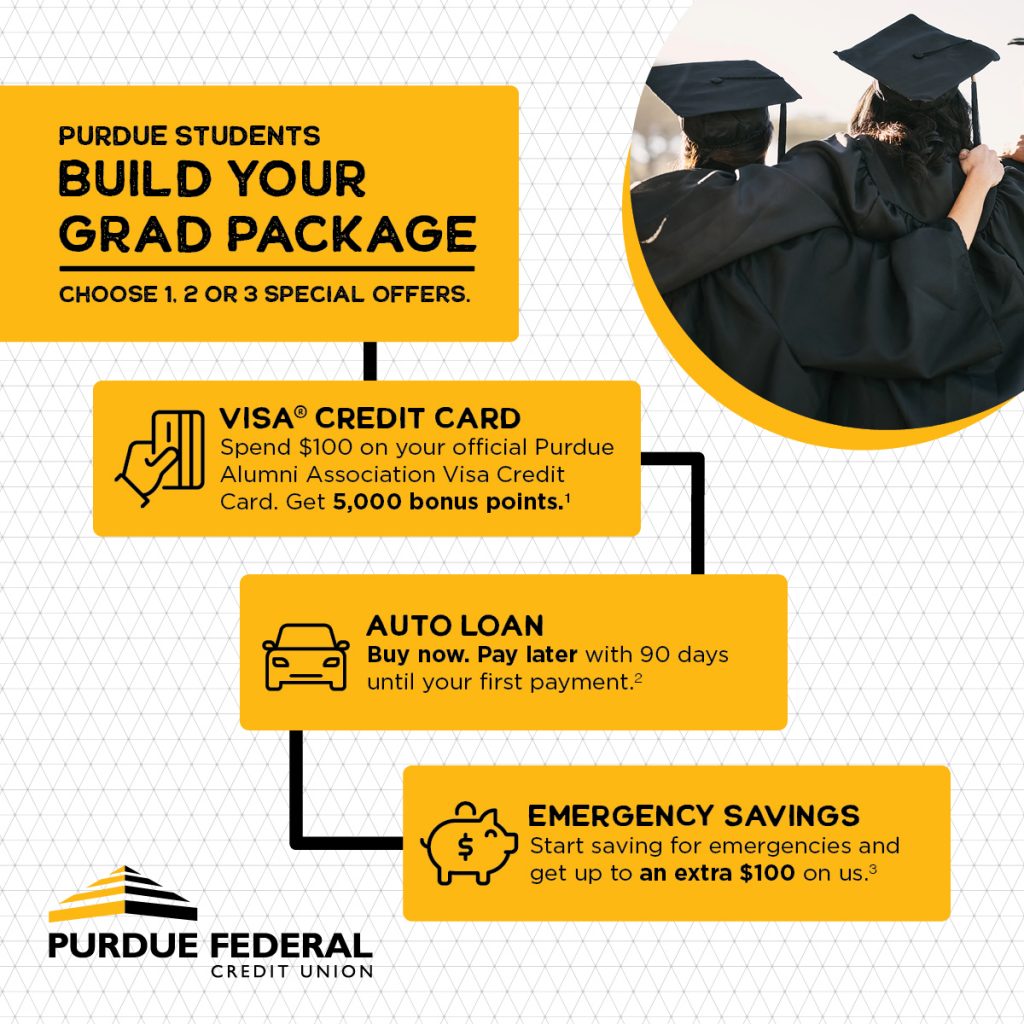 special offers from Purdue Federal include a visa credit card with 5000 bonus points, an auto loan with 90 days until your first payment, and up to $100 emergency savings courtesy of purdue federal