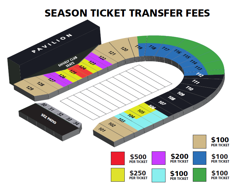 Football Season Ticket Transfers Purdue for Life Foundation