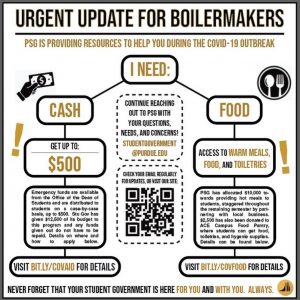 Urgent Update for Boilermakers